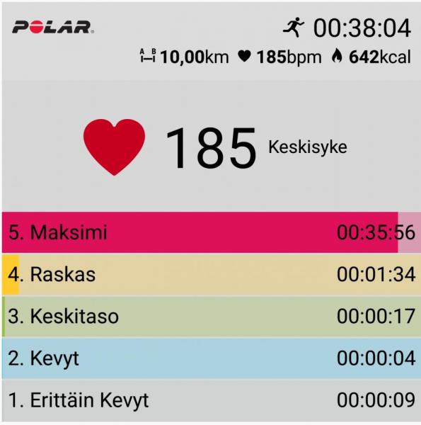 Screenshot_20181025-205641_Polar Flow.jpg